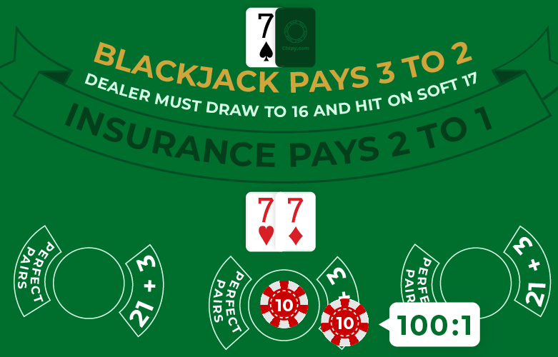 Blackjack Side Bets